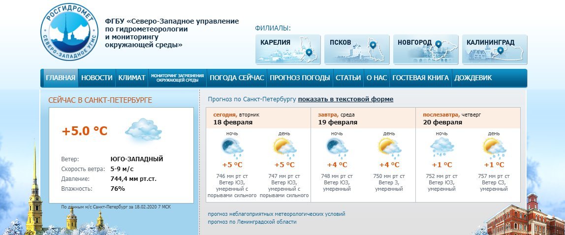 Скриншот с www.meteo.nw.ru